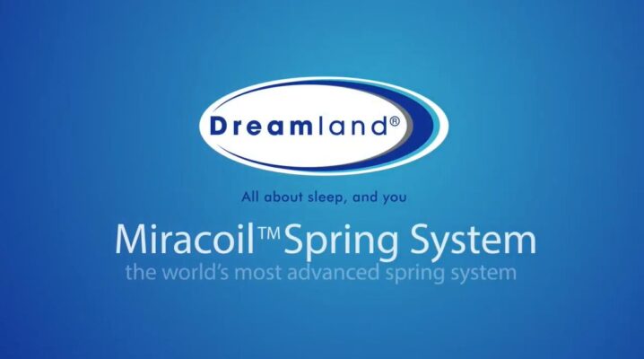 Miracoil Spring System