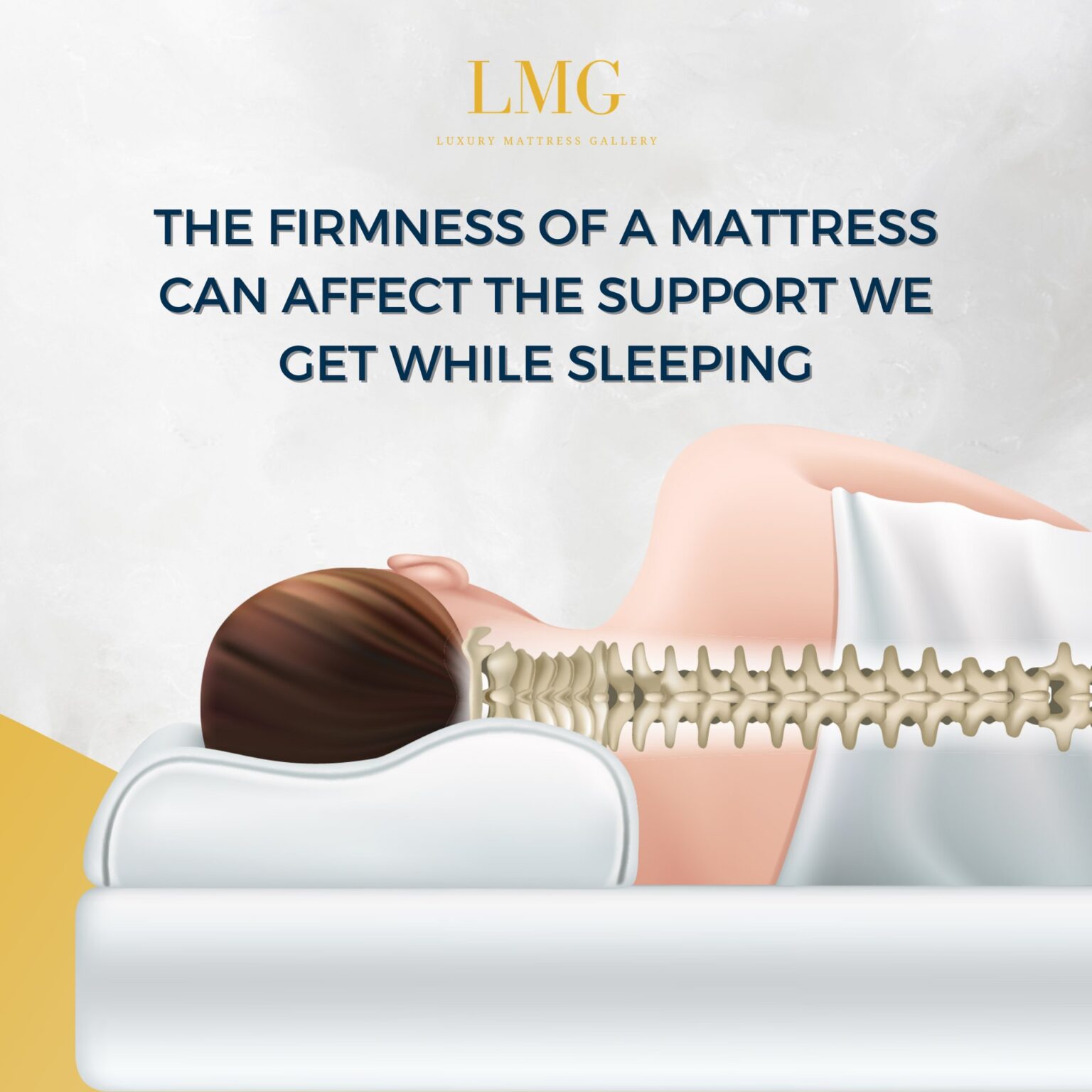 Mattress Firmness Guide Singapore Which firmness is right for you